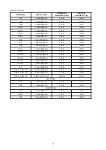 Preview for 29 page of AOC C27G2 User Manual