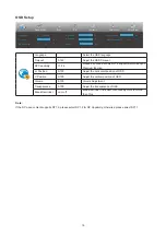 Preview for 18 page of AOC C27G2ZE User Manual