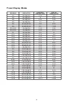 Preview for 24 page of AOC C27G2ZE User Manual