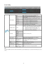 Preview for 20 page of AOC C27G3 User Manual