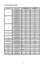 Preview for 25 page of AOC C27G3 User Manual