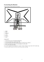 Preview for 11 page of AOC C32G2AE User Manual