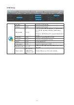 Preview for 19 page of AOC C32G2AE User Manual