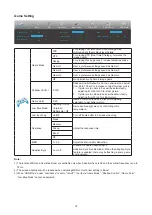 Preview for 20 page of AOC C32G2AE User Manual