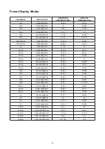 Preview for 26 page of AOC C32G2AE User Manual