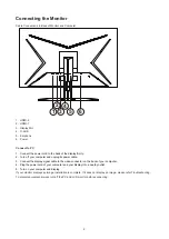 Предварительный просмотр 11 страницы AOC C32G2E User Manual