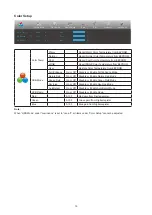 Предварительный просмотр 17 страницы AOC C32G2E User Manual