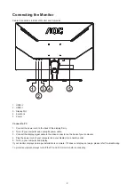 Предварительный просмотр 11 страницы AOC C32G3AE User Manual