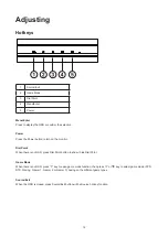 Предварительный просмотр 14 страницы AOC C32G3AE User Manual