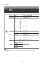 Предварительный просмотр 16 страницы AOC C32G3E User Manual