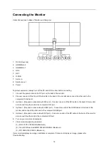 Preview for 12 page of AOC C3583FQ User Manual