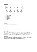 Preview for 20 page of AOC C3583FQ User Manual