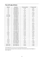 Preview for 48 page of AOC C3583FQ User Manual