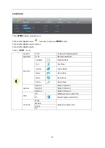 Preview for 23 page of AOC C4008VH8 User Manual