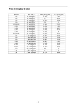 Preview for 49 page of AOC C4008VH8 User Manual