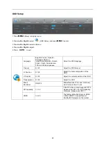 Preview for 28 page of AOC C4008VU8 User Manual