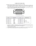 Preview for 8 page of AOC C787 Service Manual