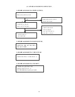 Preview for 20 page of AOC C787 Service Manual