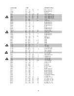 Preview for 26 page of AOC C787 Service Manual