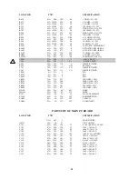 Preview for 27 page of AOC C787 Service Manual