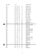 Preview for 29 page of AOC C787 Service Manual