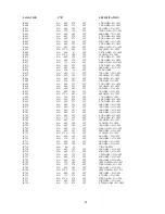 Preview for 34 page of AOC C787 Service Manual