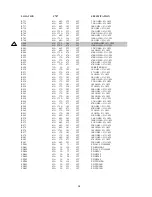 Preview for 35 page of AOC C787 Service Manual