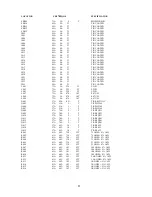 Preview for 38 page of AOC C787 Service Manual