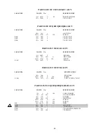 Preview for 41 page of AOC C787 Service Manual