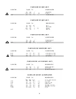 Preview for 42 page of AOC C787 Service Manual