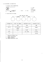 Preview for 8 page of AOC CM-736 Service Manual