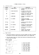 Preview for 9 page of AOC CM-736 Service Manual