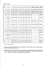 Preview for 10 page of AOC CM-736 Service Manual