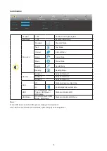 Preview for 16 page of AOC CQ27G3S User Manual