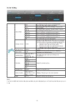 Preview for 20 page of AOC CQ27G3S User Manual