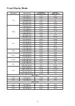 Preview for 25 page of AOC CQ27G3S User Manual