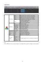 Предварительный просмотр 17 страницы AOC CQ30G3Z User Manual