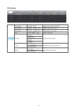 Preview for 20 page of AOC CQ30G3Z User Manual