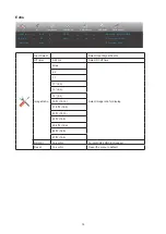 Preview for 20 page of AOC CQ32G2SE User Manual