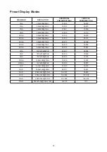 Preview for 25 page of AOC CQ32G2SE User Manual