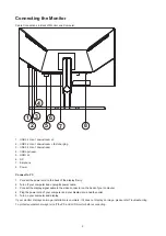 Предварительный просмотр 11 страницы AOC CQ32G3SU User Manual