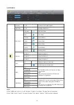 Предварительный просмотр 16 страницы AOC CQ32G3SU User Manual