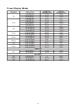 Preview for 25 page of AOC CQ34G2 User Manual