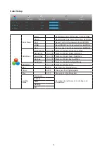 Предварительный просмотр 16 страницы AOC CU32V3 User Manual