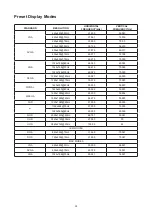 Preview for 26 page of AOC CU32V3 User Manual