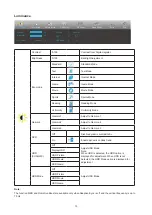 Preview for 15 page of AOC CU34G2 User Manual