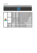 Preview for 16 page of AOC CU34G2 User Manual