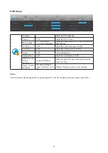 Preview for 18 page of AOC CU34G2 User Manual