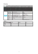 Preview for 19 page of AOC CU34G2 User Manual