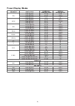 Preview for 26 page of AOC CU34G2 User Manual